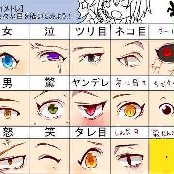 色々な目を描いてみよう！