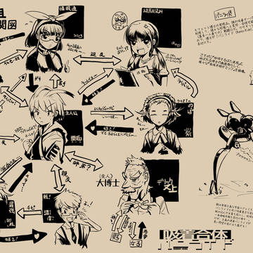 【吸着合体！　バニライド】　企画ノート