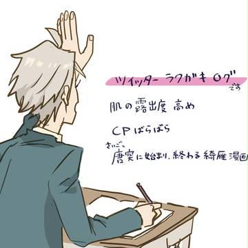 fz腐向けのログです
