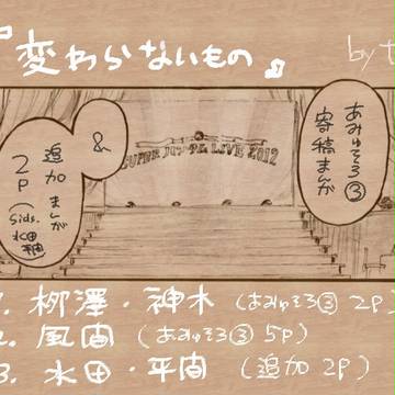 2014.聖誕祭記念に漫画まとめ