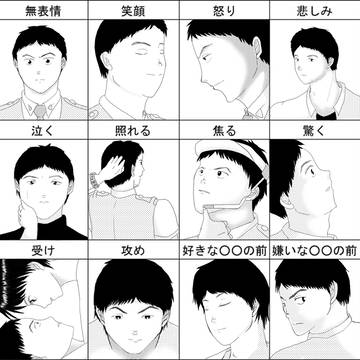 表情練習:遊馬