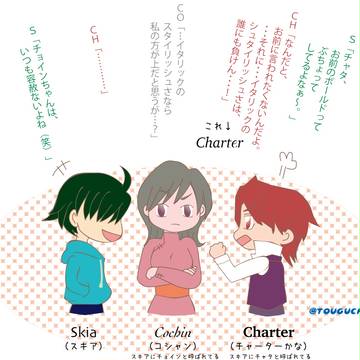 フォントで遊ぶ②