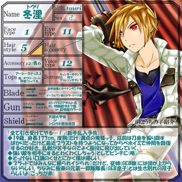 【GE2】うちの子1／3