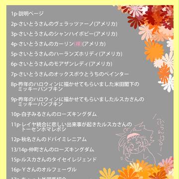 海外馬・日本馬まぜまぜ擬人化ログ