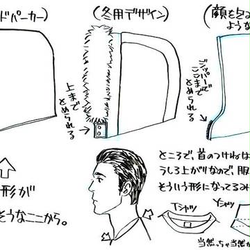 【作画資料】フード