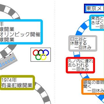 ポストカードラリーに参加させていただきます