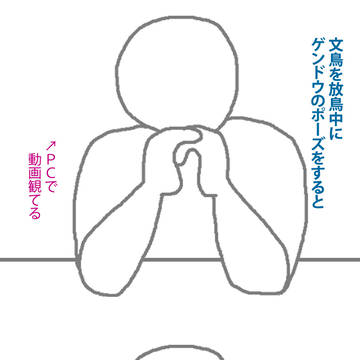 【危険な文鳥・4】