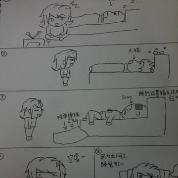 伍佰&China Blue~Comiczzzz~