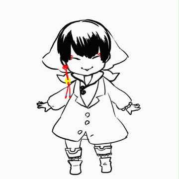 化