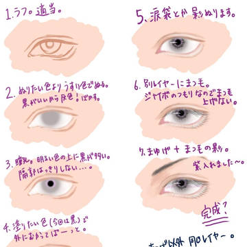 自己満目イキング