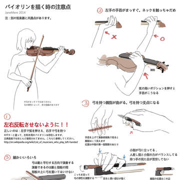 バイオリンを描く時の注意点
