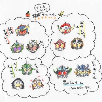 アーマードライダーチーム分け