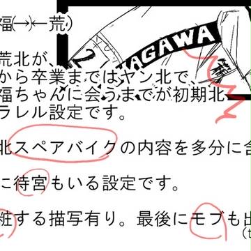 【腐】
