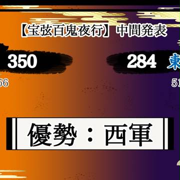 【宝弦の大合戦】宝弦百鬼夜行中間発表【公式】