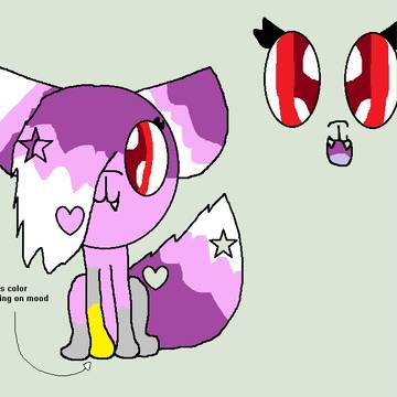 My oc victoria