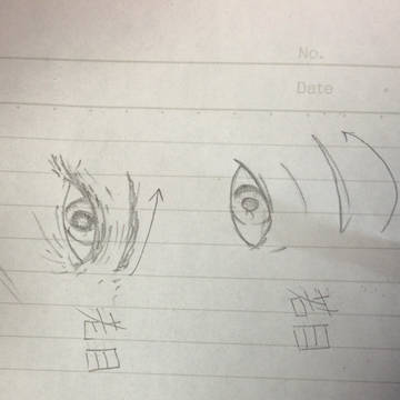 個人的eye描き分け