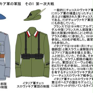 チェコスロヴァキア軍の制服その1
