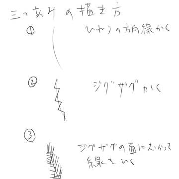 三つ編みの簡単な描き方