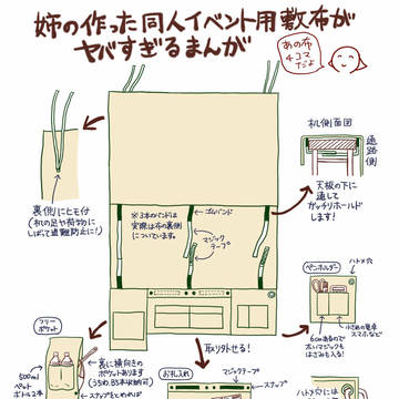 あの布4コマ