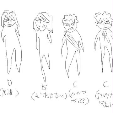 【腐向け】ばんち