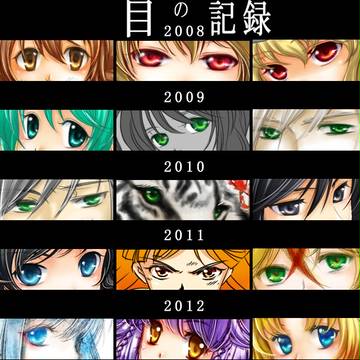 目の記録