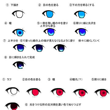 目イキング!!