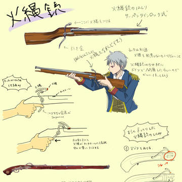 昔の銃について調べためも