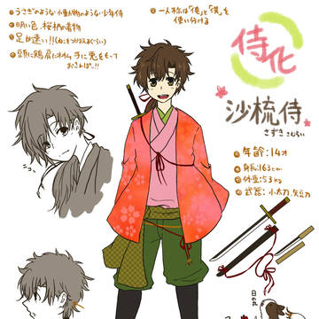 ＃フォロワーさんにイメージをもらって自分を侍化する　logまとめ