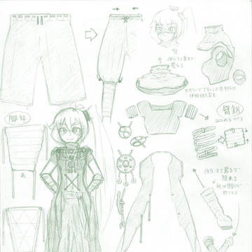 亞北ネル エスニック&部活少女詳細(個人的再解釈)+おまけ