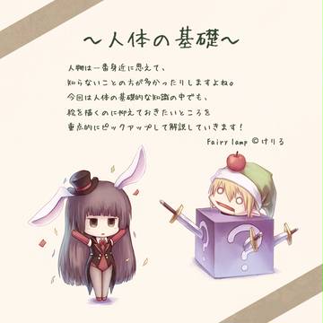 【講座】人体の基礎