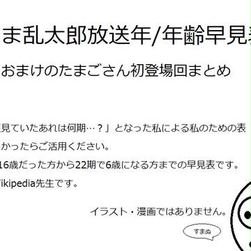 RKRN放送年/年齢早見表