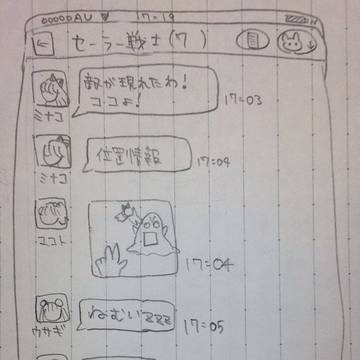 現代風セーラームーン