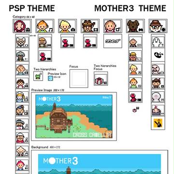 「PSPカスタムテーマ」　MOTHER3のテーマ