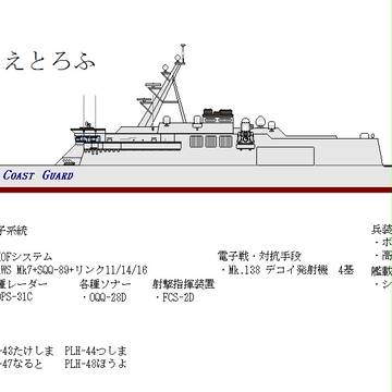 海上保安庁 巡視船えとろふ