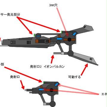 自作武器イラスト(プラモデル用)