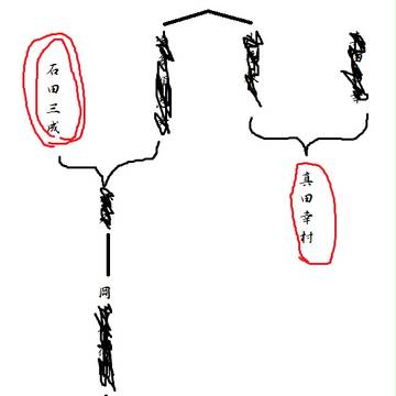 挿絵用