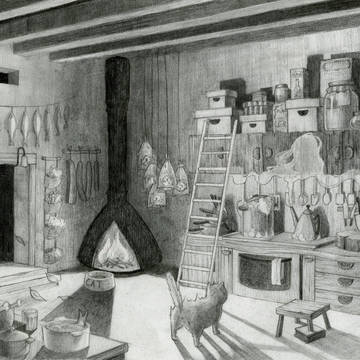 小人の部屋