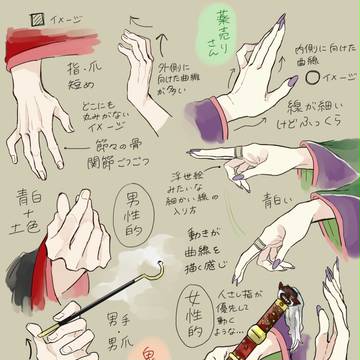 手まとめ