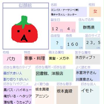 pixivプロフィールをやってみた