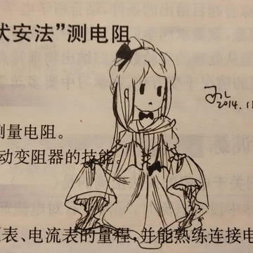 涂鸦1