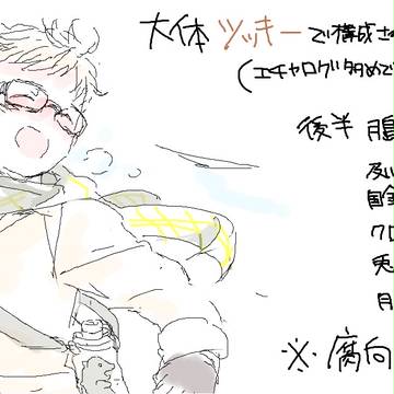 ＨＱログ