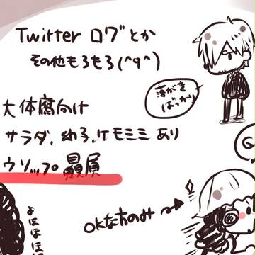 【腐向け】ついったログとか【サンウソ多め】