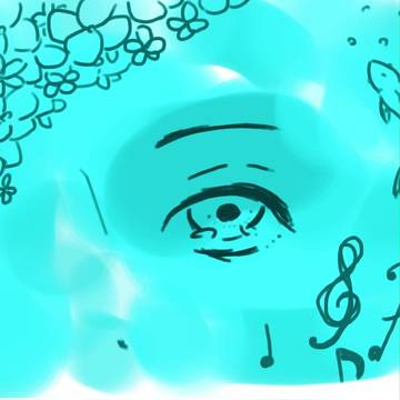 eye？