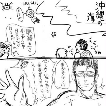 キスの日♂男同士注意♂