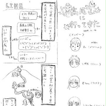 高尾山行ってきた①