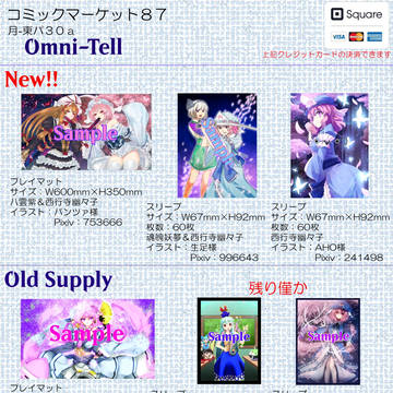 C87 頒布物等