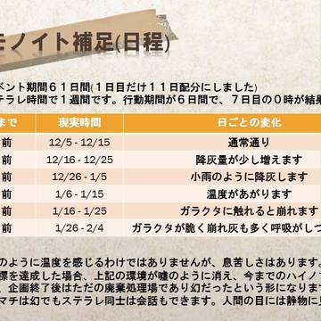 【ステラレ】クモノイト補足