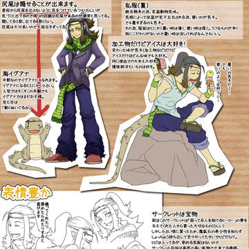 【マホガク】自キャラまとめ＋α