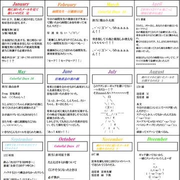 波瀾万丈な一年進化録