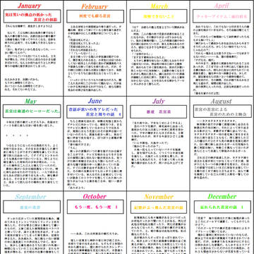 文字書き一年進化録